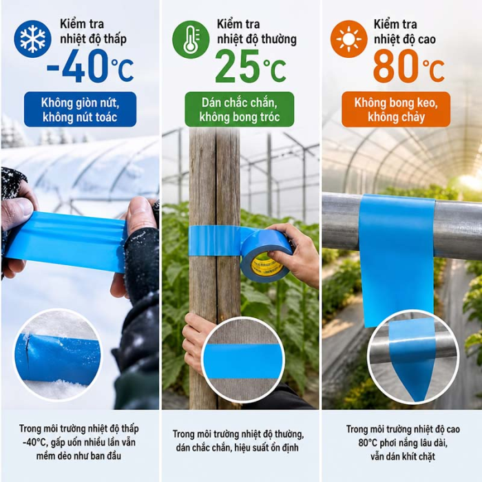 Băng Keo PVC D&aacute;n V&aacute; M&agrave;ng Nh&agrave; K&iacute;nh, Băng D&iacute;nh Gia Cố Nh&agrave; K&iacute;nh V&agrave; M&agrave;ng Nhựa, Nhiều M&agrave;u V&agrave; Quy C&aacute;ch