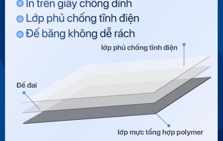 Rhebar Mực in mã vạch Premium Wax Ribbon  LMR208 chất lượng cao 110mm*300m & 70mm*300m in rõ nét không dễ phai RoHS compliant cho giấy decal trắng và thẻ